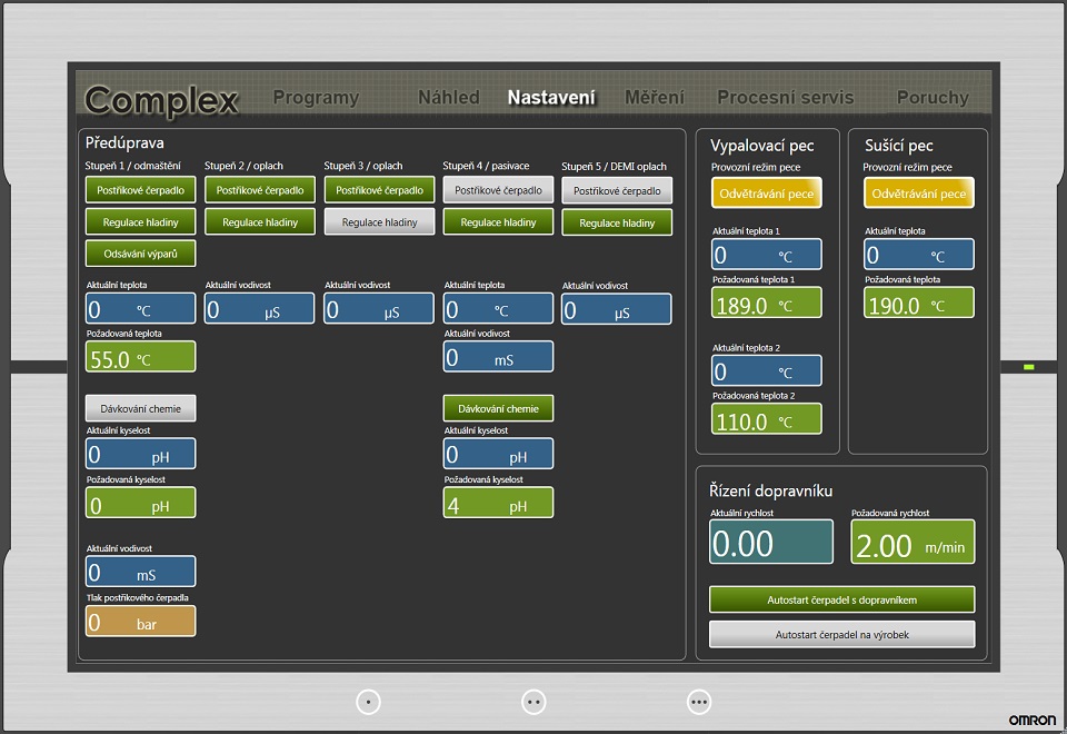 Control systems HiVision