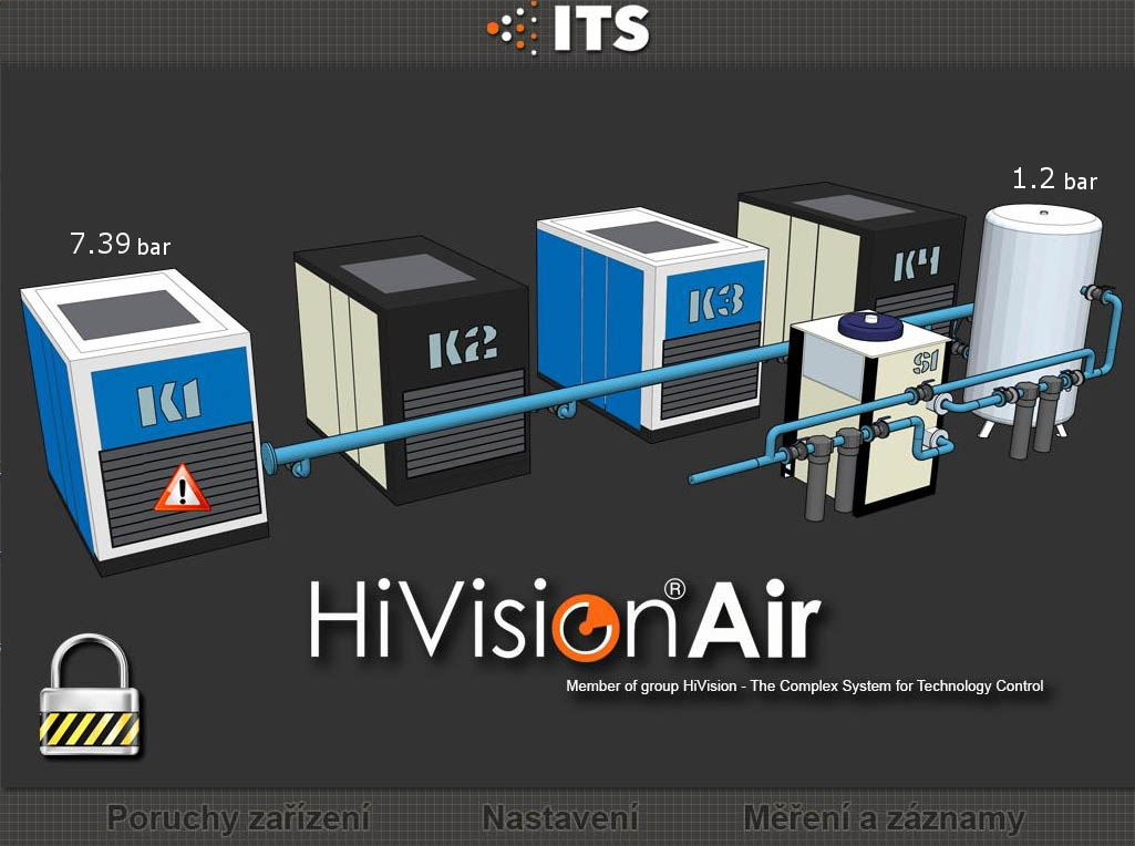 Control systems for compressors