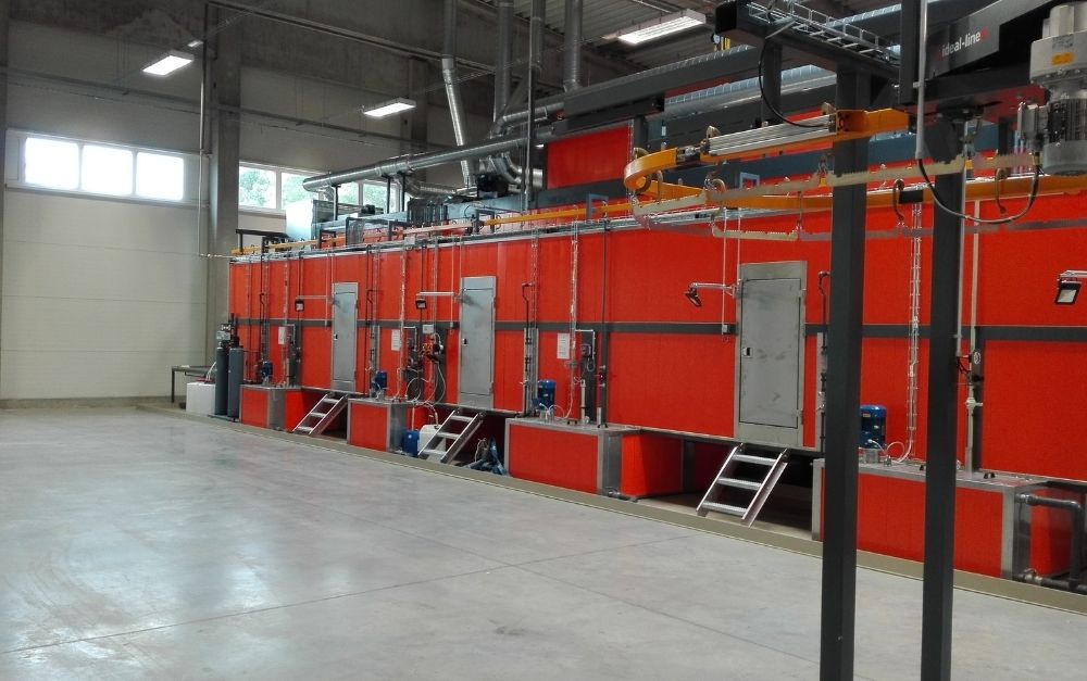 Continuous coating line for production of automotive components