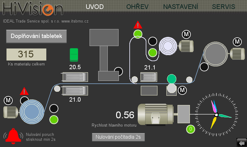 Control system for a blister machine